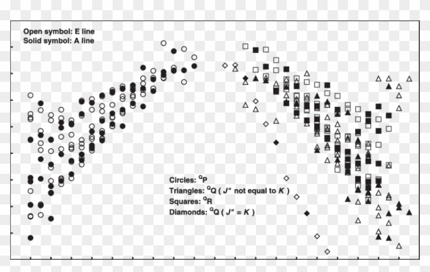 Download - Sheet Music Clipart #1417541