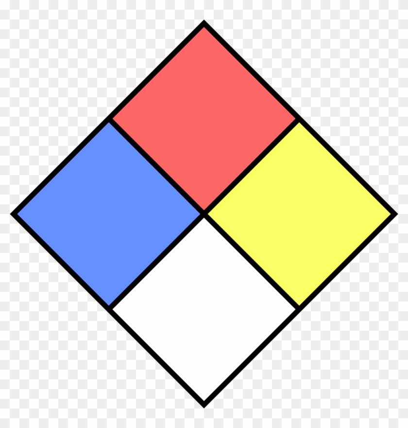 File - Nfpa 704 - Svg - Wikimedia Commons - Blank Nfpa Diamond Clipart