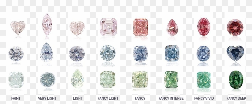 When It Comes To Fancy Coloured Stones, The More Saturated - Engagement Ring Clipart #1418353