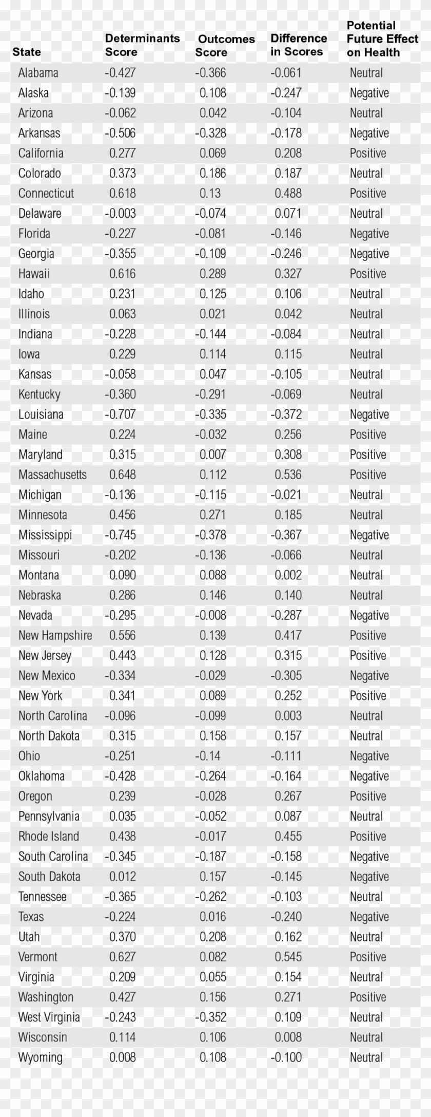 Determinants And Outcomes - Black And White Stripes Wallpaper Iphone Clipart
