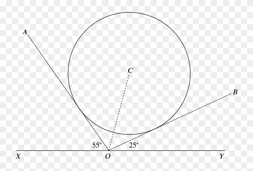 The Horizontal Line Xy With O Some Way Along It, The - Circle Clipart