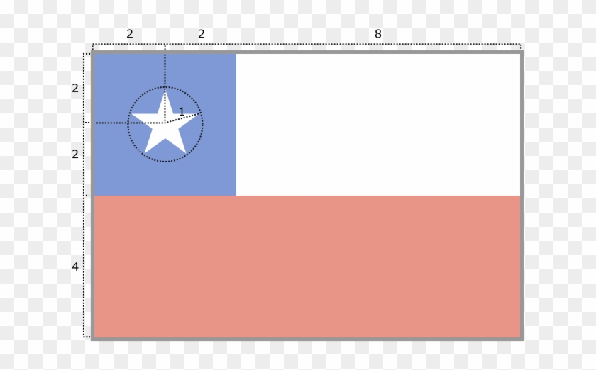 Flag Of Chile - Bandera De Chile Medidas Clipart