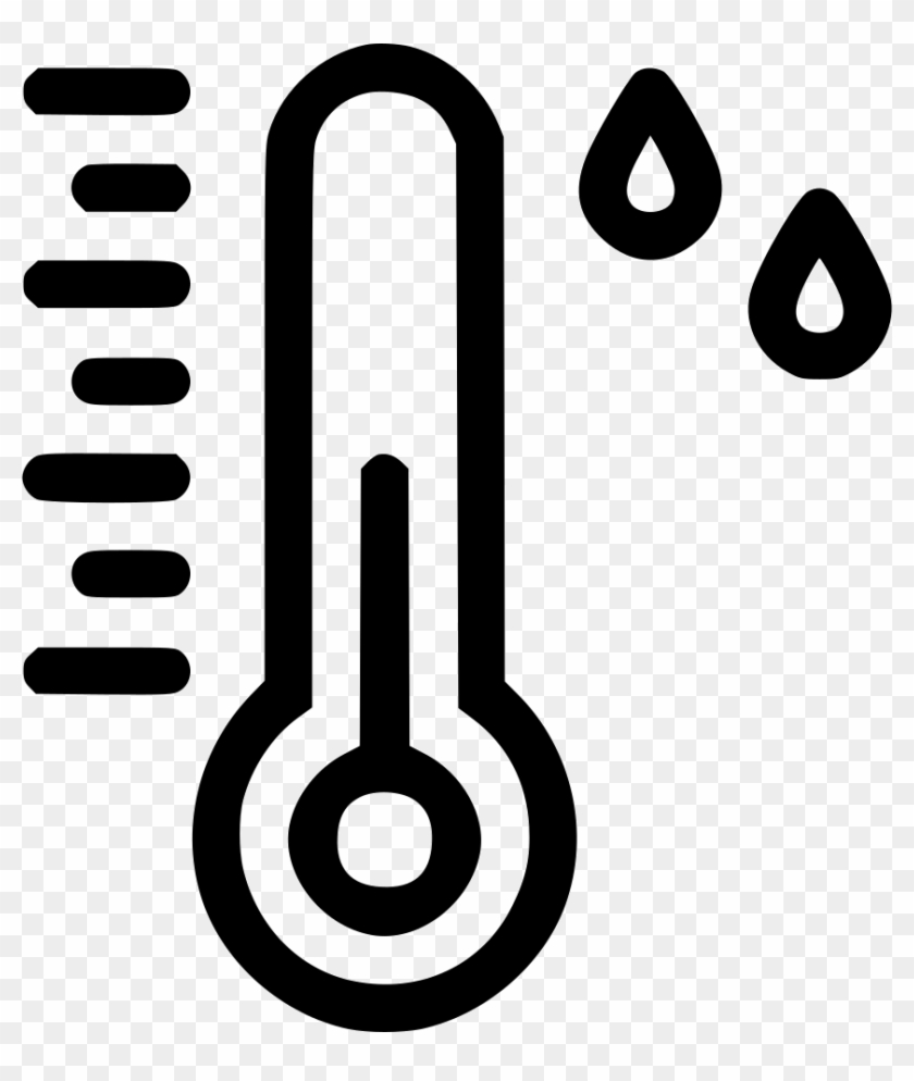 862 X 980 6 - Temperature And Humidity Symbol Clipart
