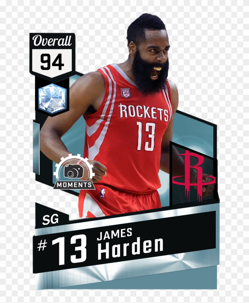 James Harden 99 Overall Clipart