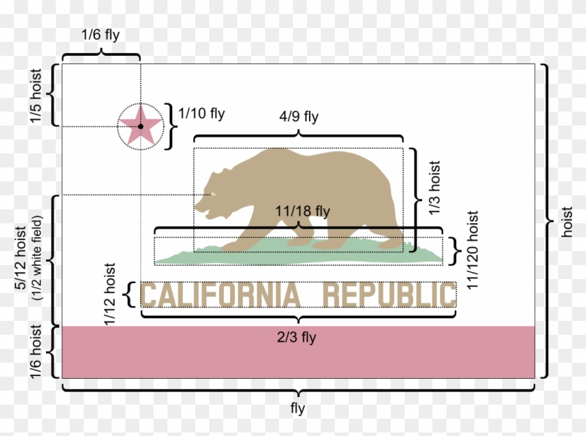 California Flag Colors - Fold California State Flag Clipart #1425229