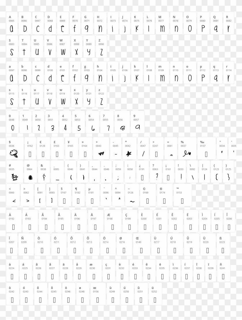 Miley Twerk Character Map - Astros Font Clipart #1425896