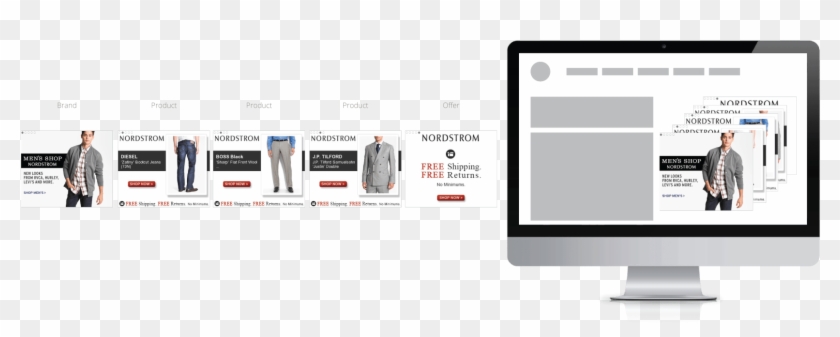 Nordstrom Mens Dynamic Ads - Auto Service Clipart