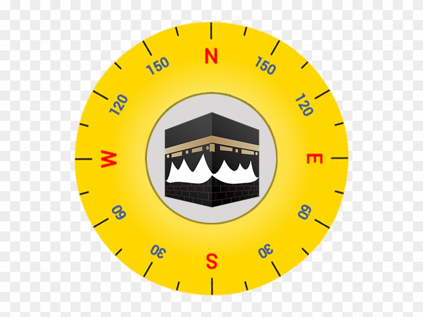 Qibla Compass - Qibla Direction Online From My Location Clipart