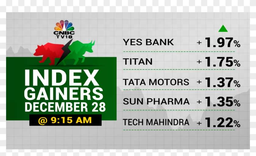 Cnbc-tv18verified Account - Cnbc Tv 18 Clipart