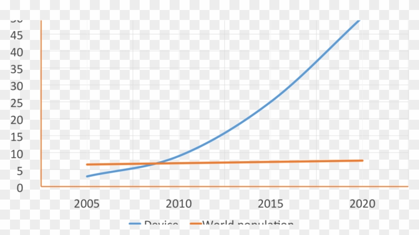 Itt-128x128 , Png Download - Plot Clipart