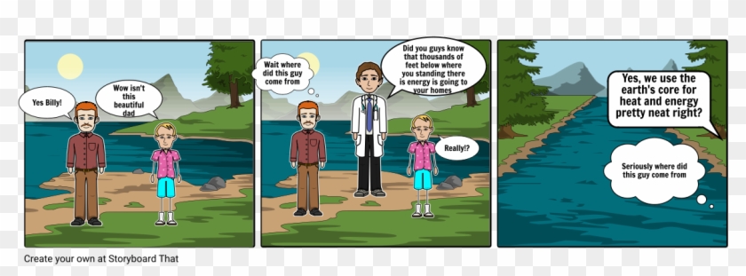 Science Work - Water Droplet Life Cycle Clipart