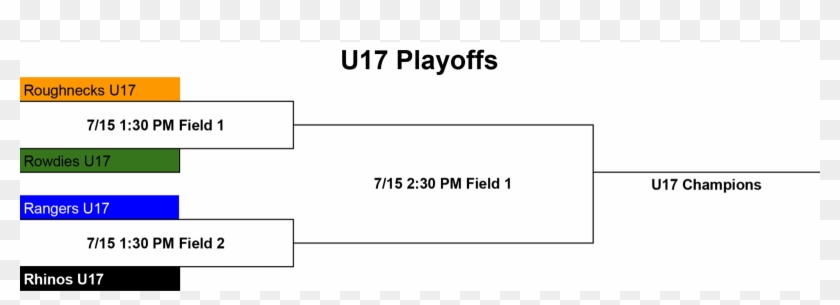 Soccer Championship Brackets 2018 Summer 1 7 - Fair Play Clipart #1430037