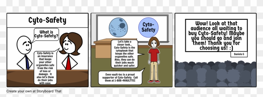 Cyto-safety Yay - Cartoon Clipart