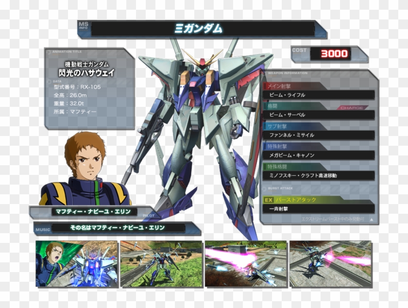 Contents - Gottrlatan With Mega Beam Cannon Clipart