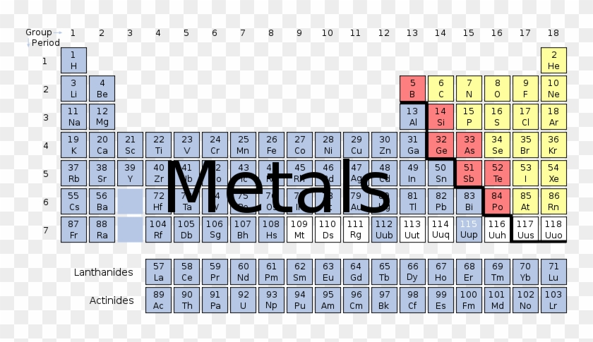 Joseg Periodic Table - Table Of Elements With Names Clipart
