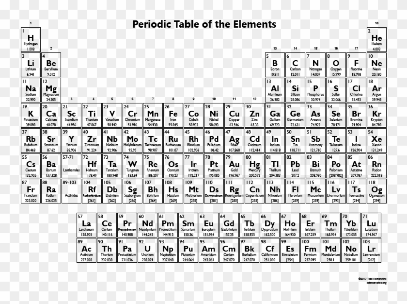 Printable Periodic Table Of The Elements - Silver On Periodic Table Clipart #1433858