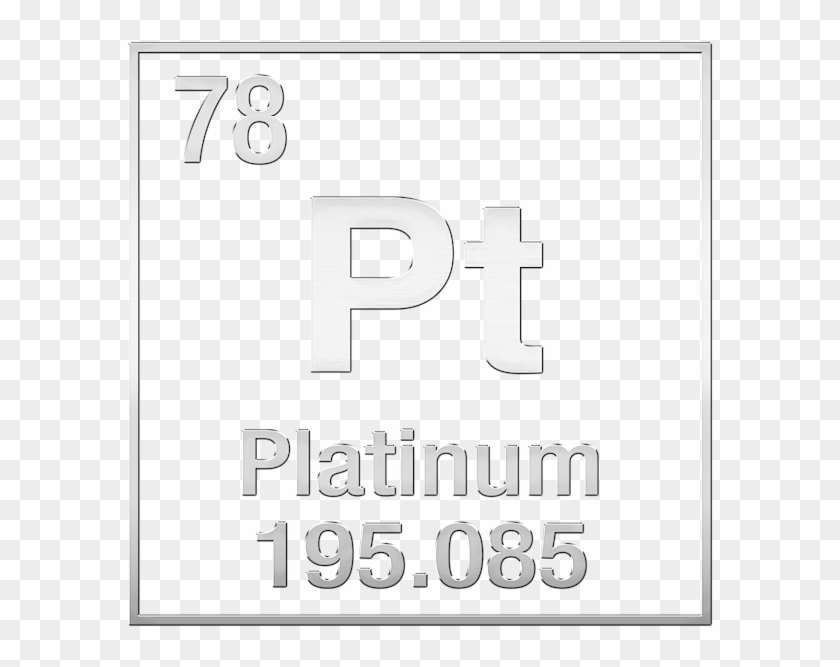 Click And Drag To Re-position The Image, If Desired - Gold On The Periodic Table Png Clipart #1434334