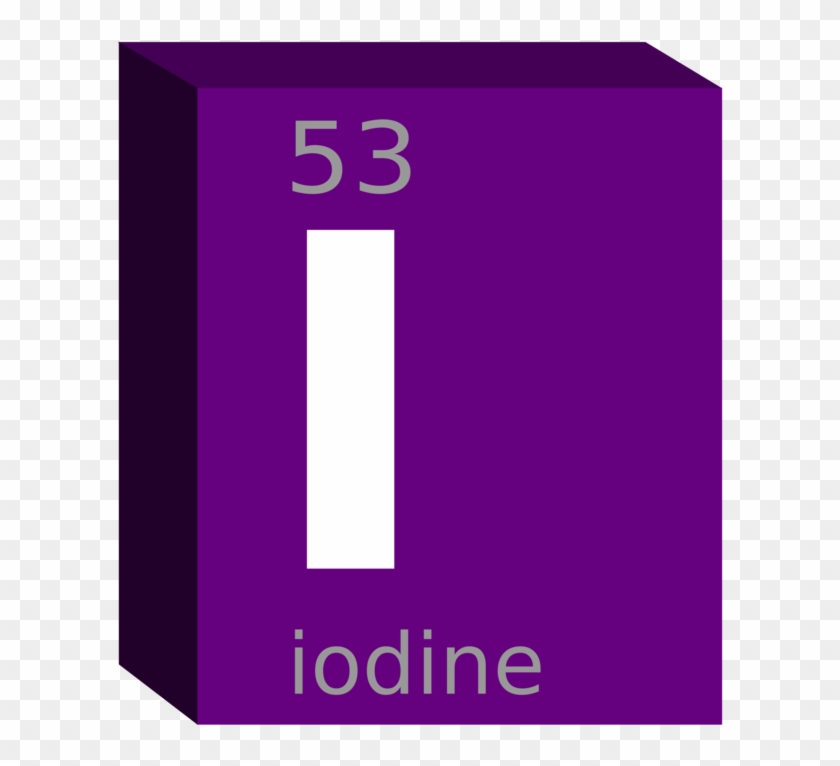 Periodic Table Iodine Chemical Element Symbol Chemistry - Chemical Symbol For Iodine Clipart #1434388