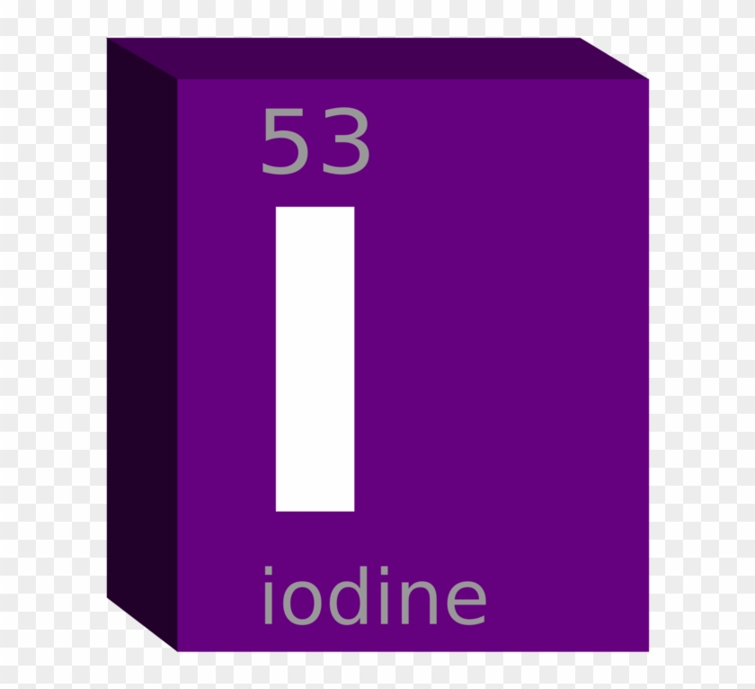 Periodic Table Iodine Chemical Element Symbol Chemistry - Chemical Symbol For Iodine Clipart
