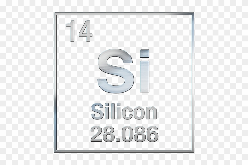 Click And Drag To Re-position The Image, If Desired - Silicon On The Periodic Table Clipart #1434693