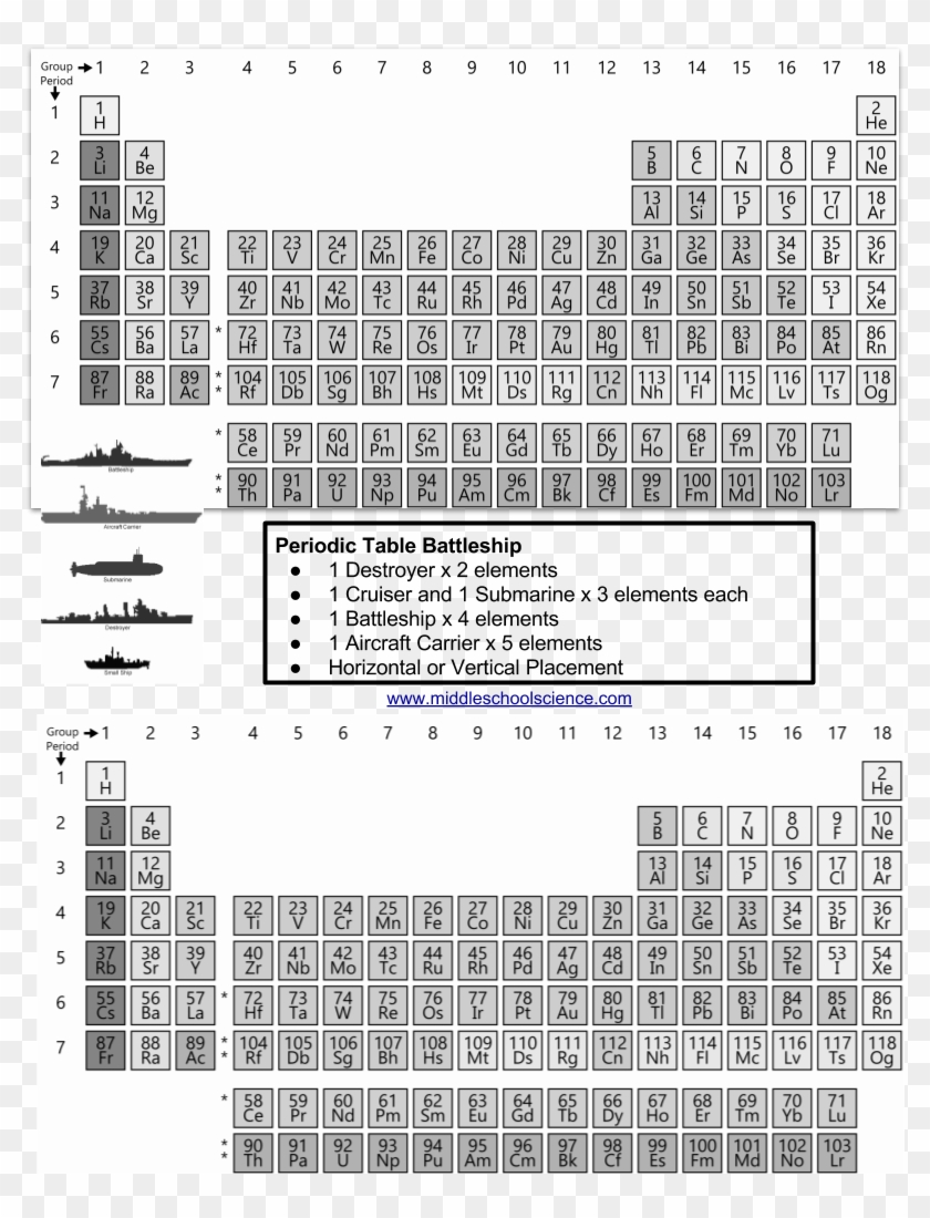Periodic Table Battleship Handout 2018 - Periodic Table Battleship Clipart #1434756