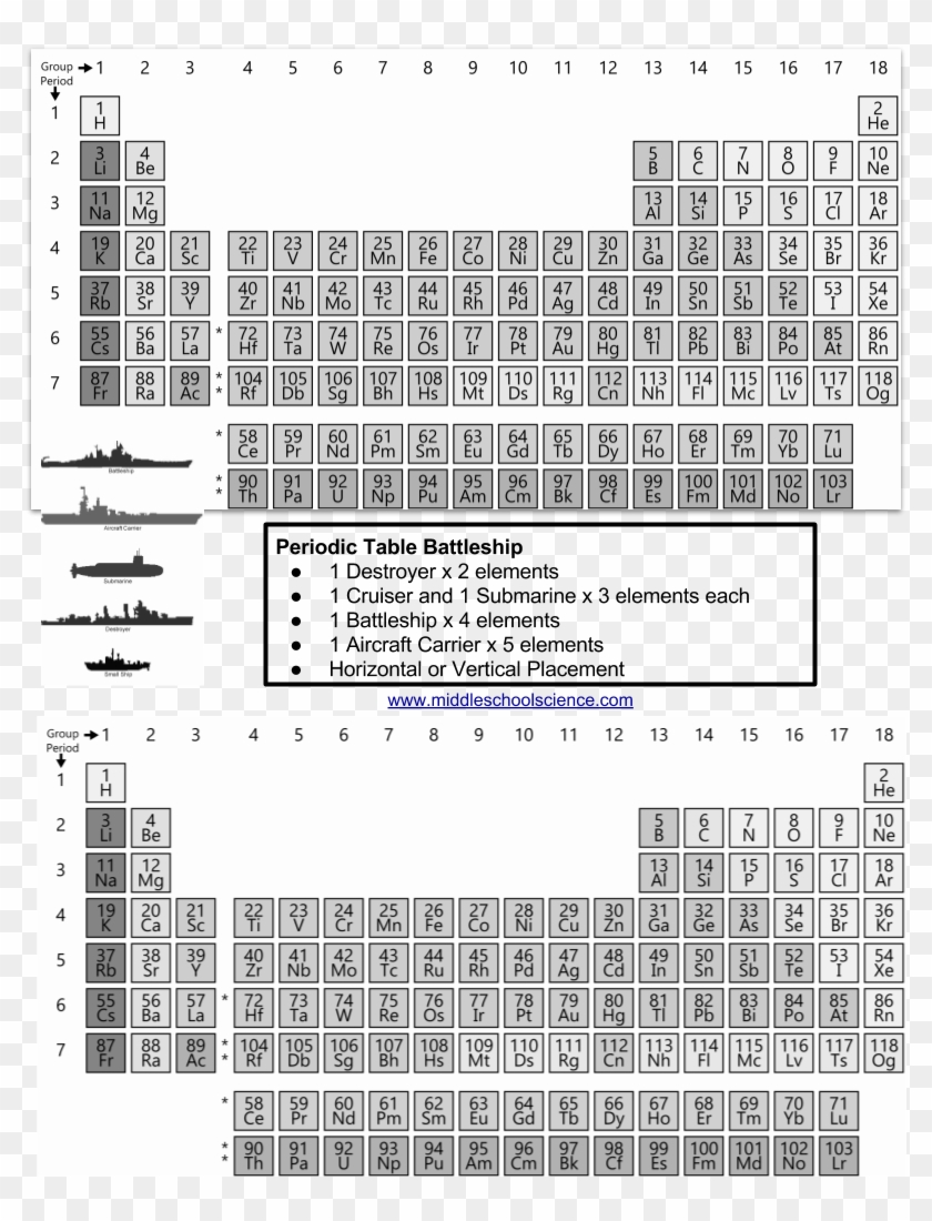 Periodic Table Battleship Handout 2018 - Periodic Table Battleship Clipart
