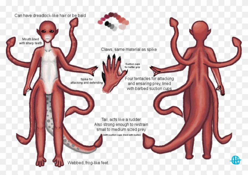 Drawn Teeth Humanoid - Marine Humanoids Clipart