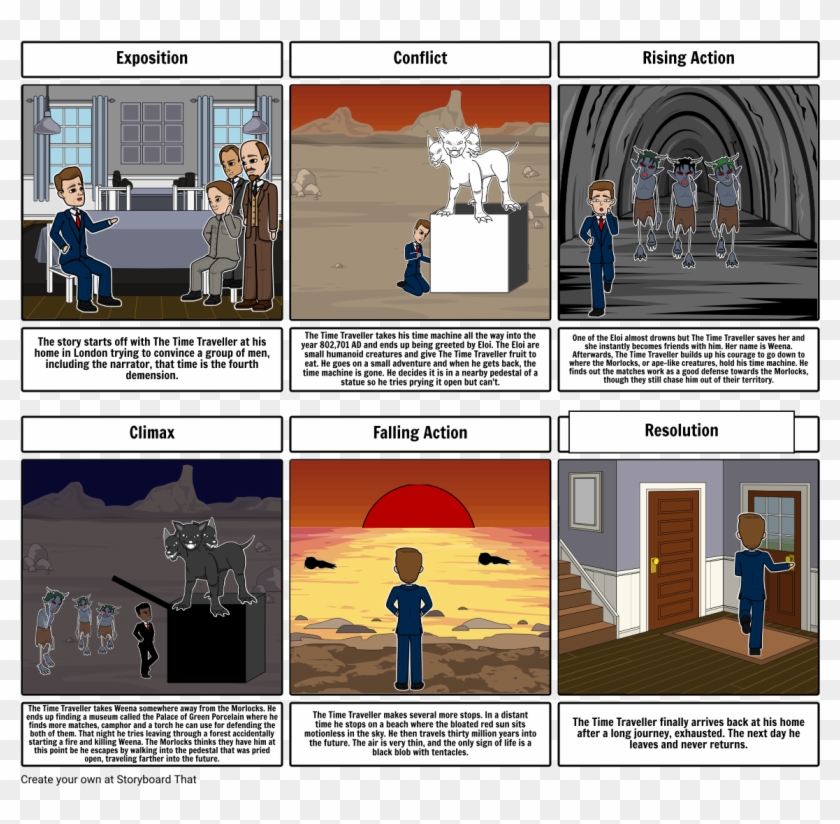 The Time Machine - Storyboard That For The Time Machine Clipart #1437031