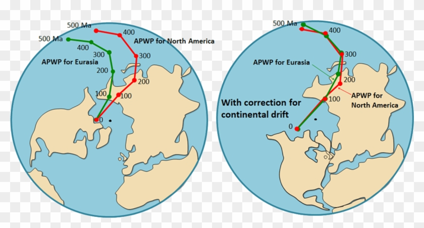 Continental Drift Iamge-6 - Continental Drift Theory Pdf Clipart
