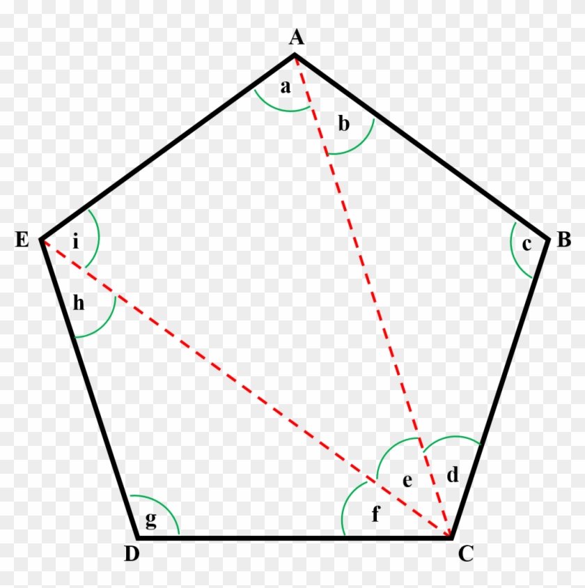 Enter Image Source Here - Plot Clipart #1438733