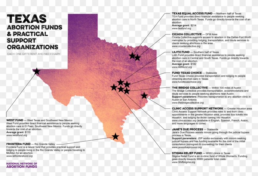 Front To Share Client Stories And Unveil A Comprehensive - Abortion In Texas Clipart