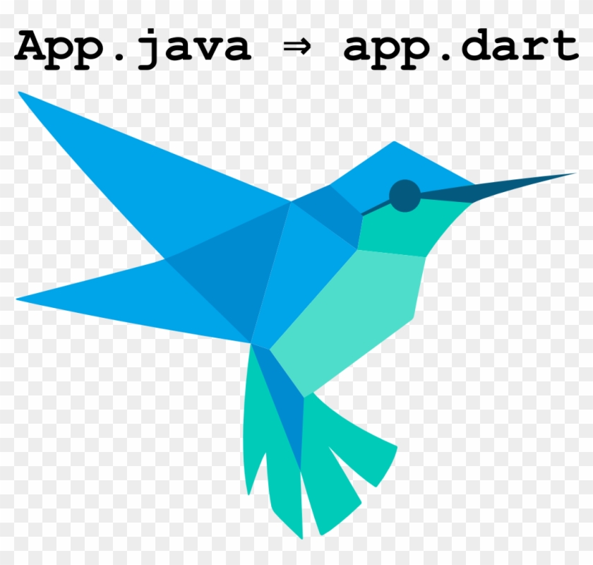 Why I Moved From Java To Dart - Google Dart Clipart #1441725