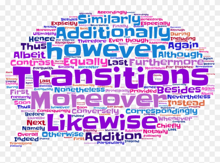 Transition Words Word Cloud Clipart #1442674