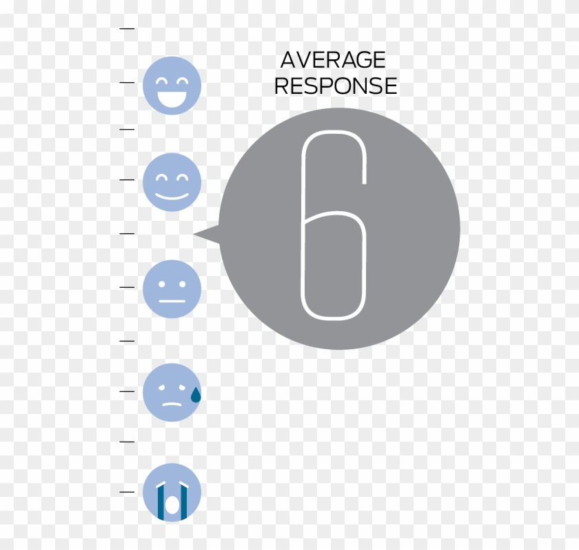 21 Donald-trump - Circle Clipart