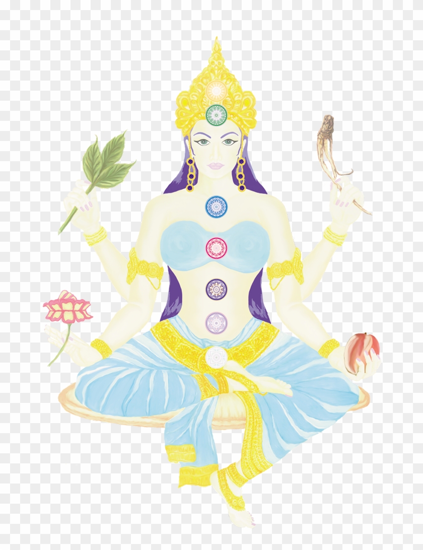 7 Rays 7 Roots Races - Illustration Clipart #1444329