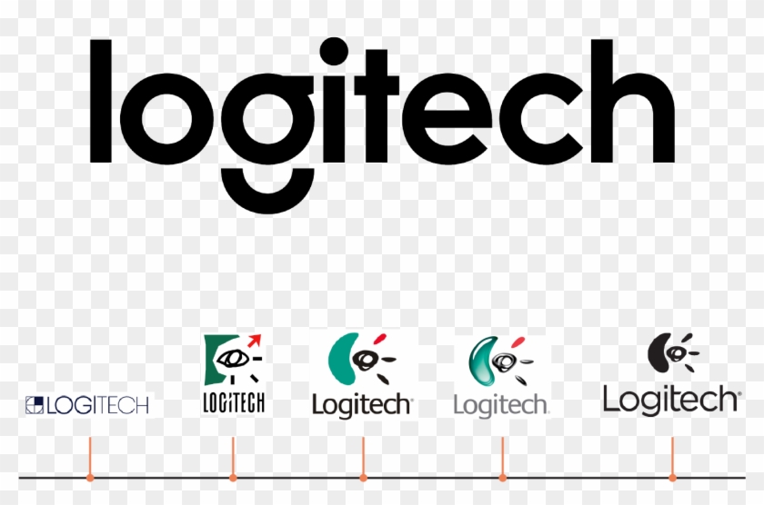 Logitech Logos - Logitech Clipart #1447620