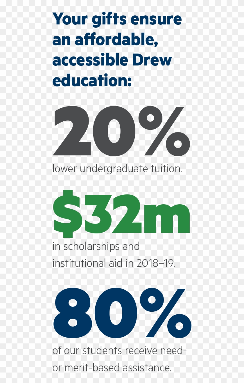 Volunteers Accurately And Completely - Poster Clipart #1447706