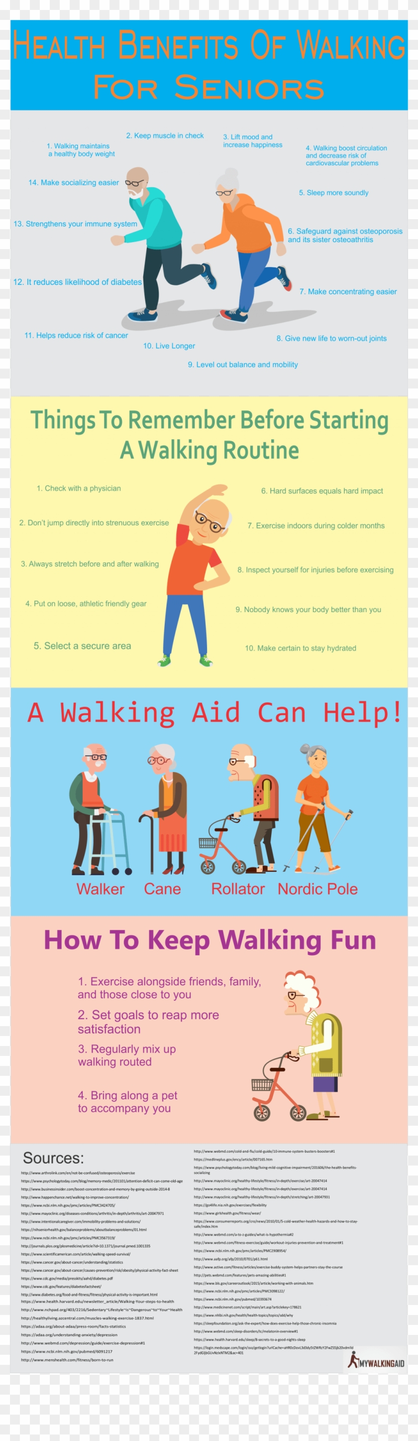 Despite These Objections, The Many Health Benefits - Benefits Of Walking For Seniors Clipart #1449278
