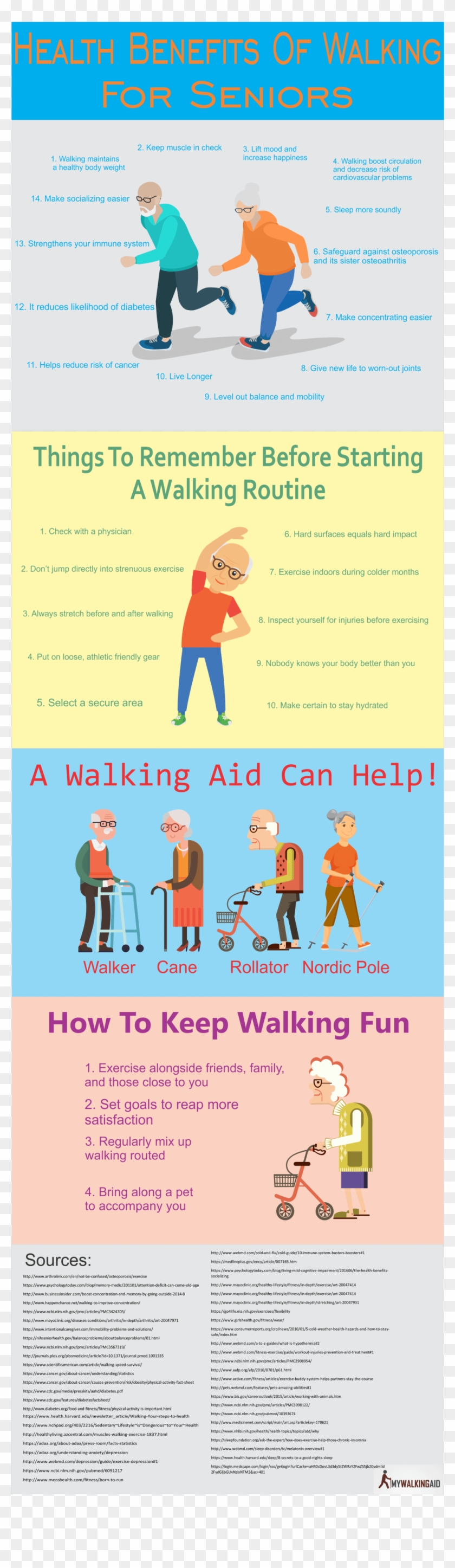 Despite These Objections, The Many Health Benefits - Benefits Of Walking For Seniors Clipart