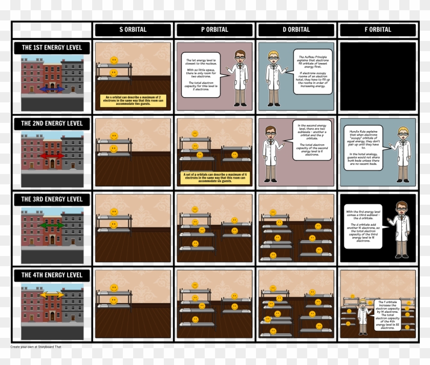 The Electron Hotel - Hotel Electrón Clipart