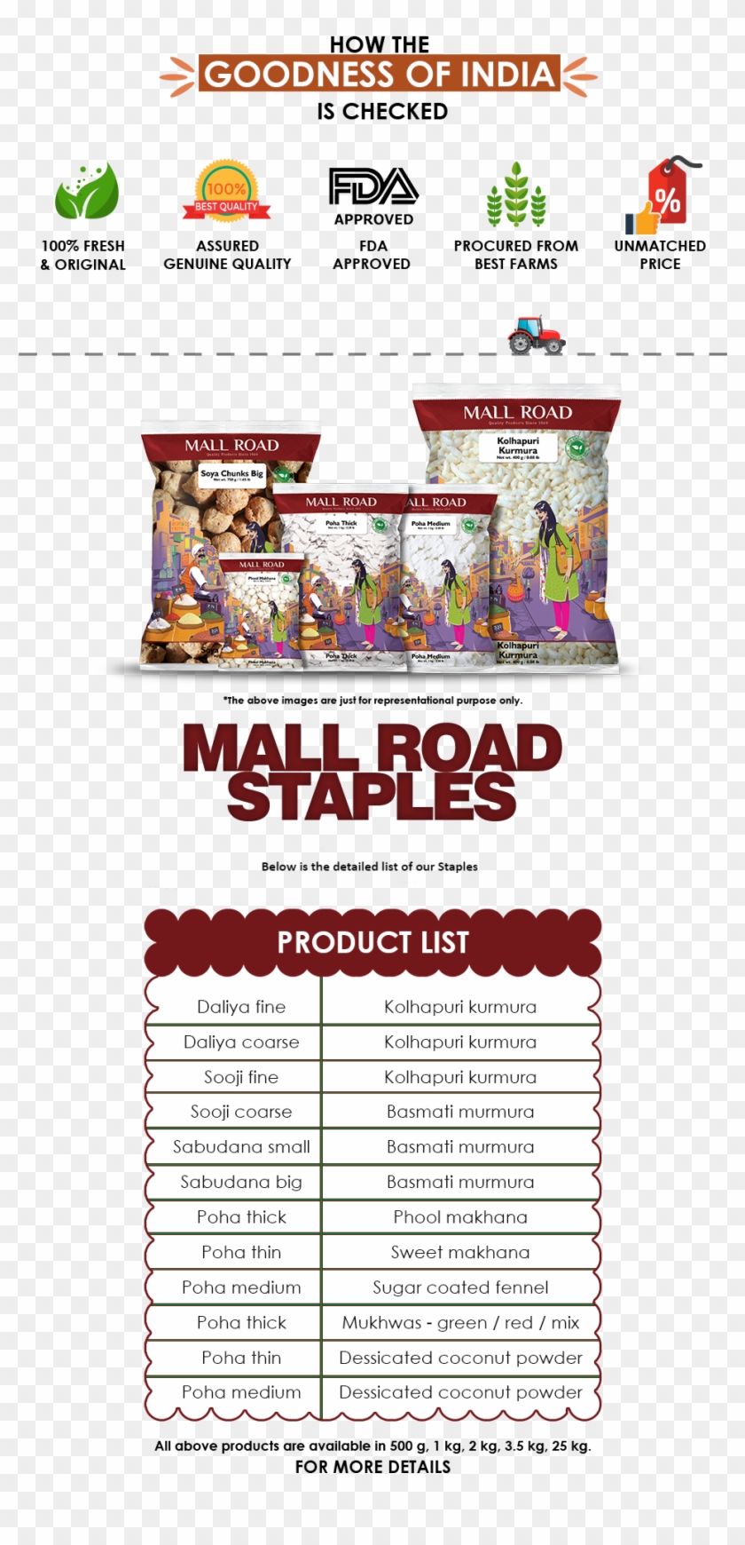 And Again Each Of These Regional Staples Has Variety - Poster Clipart #1450578