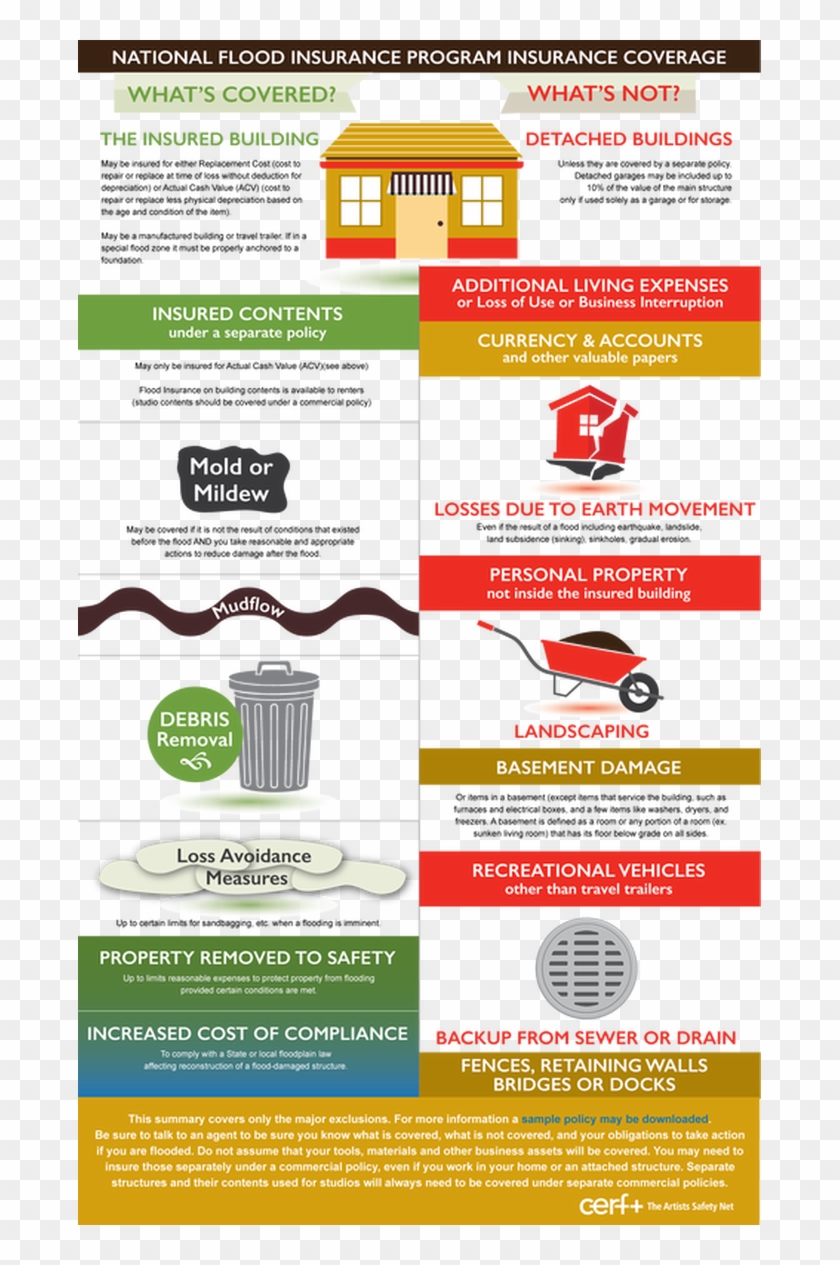 As A Way To Continue His Service Edwin Boone Fowler - Flood Brochure Clipart