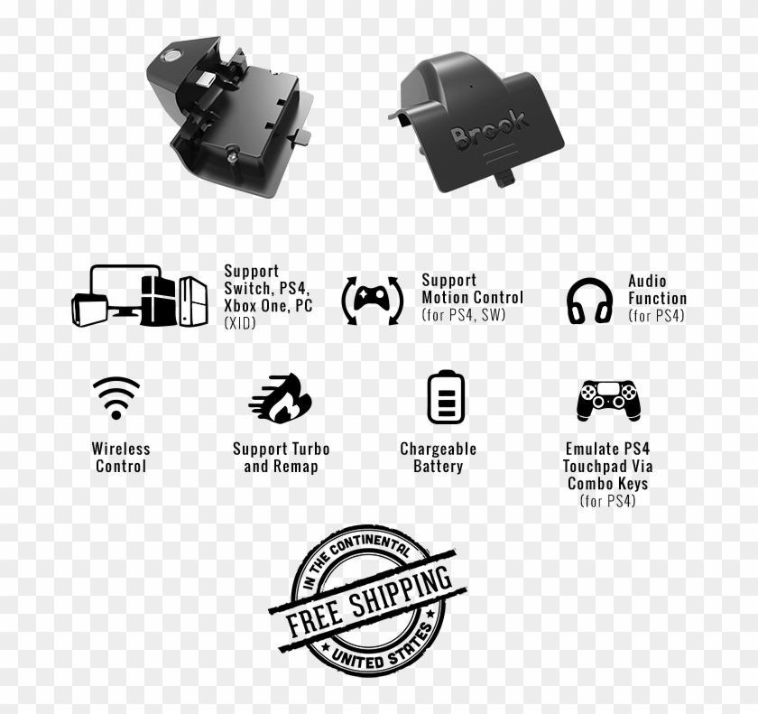 Pre-order The X One - Xbox One Clipart