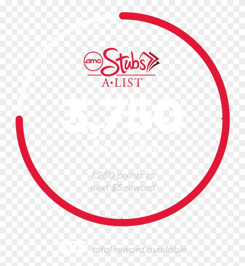 Amc Stubs Clipart