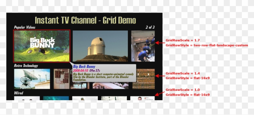 The Sample Roku Channel Shown Below Uses A Different - Big Buck Bunny Clipart