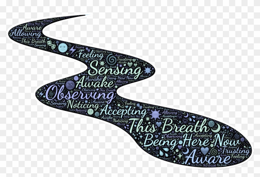 Change Pixabayfreeimage From John Hain 102116stream - 7 Attitudes De La Pleine Conscience Clipart