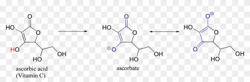 Image064 - Ascorbic Acid Resonance Clipart #1452727