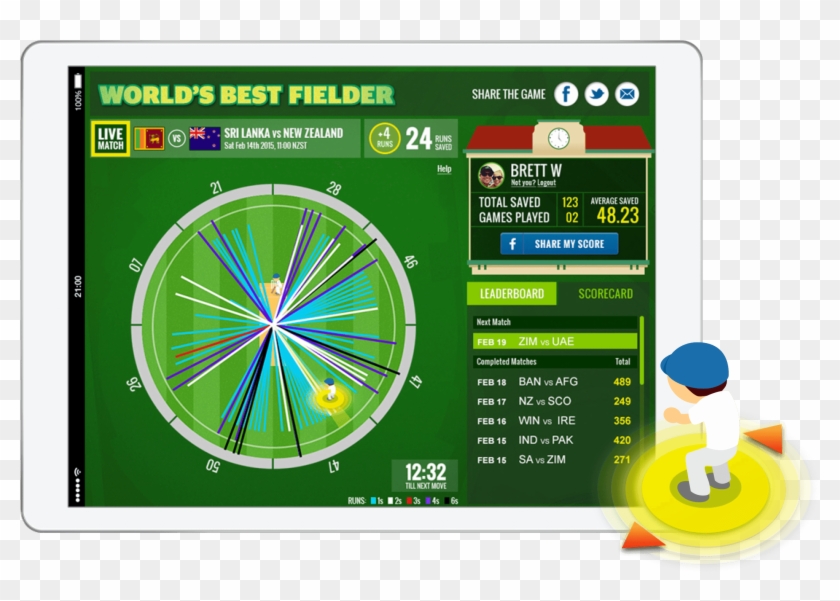 Live Data Driven Immersive Experience - Circle Clipart