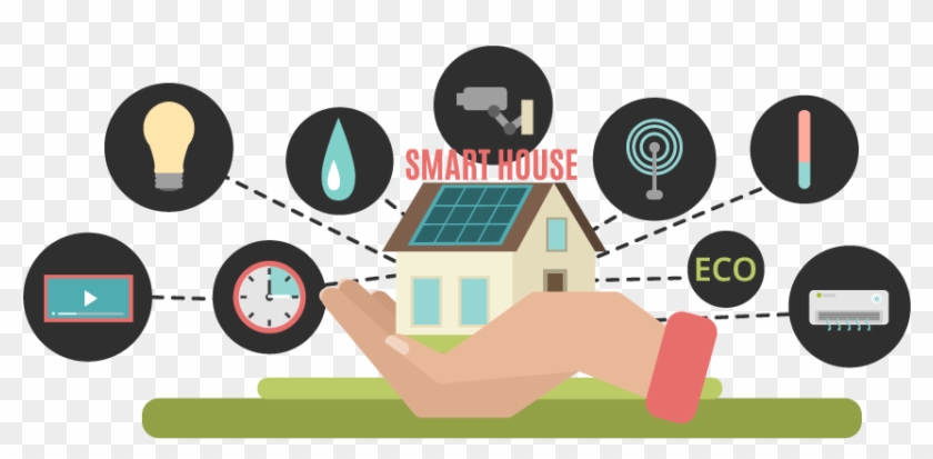 Four Real World Problems Solved By Iot - Graphic Design Clipart