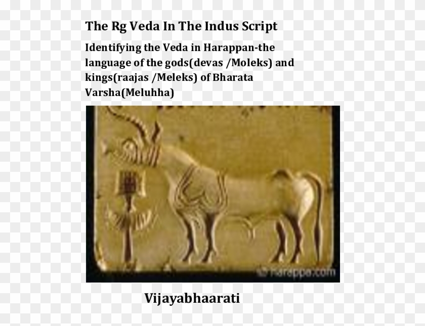 Docx - Indus Valley Civilization Stamps Clipart